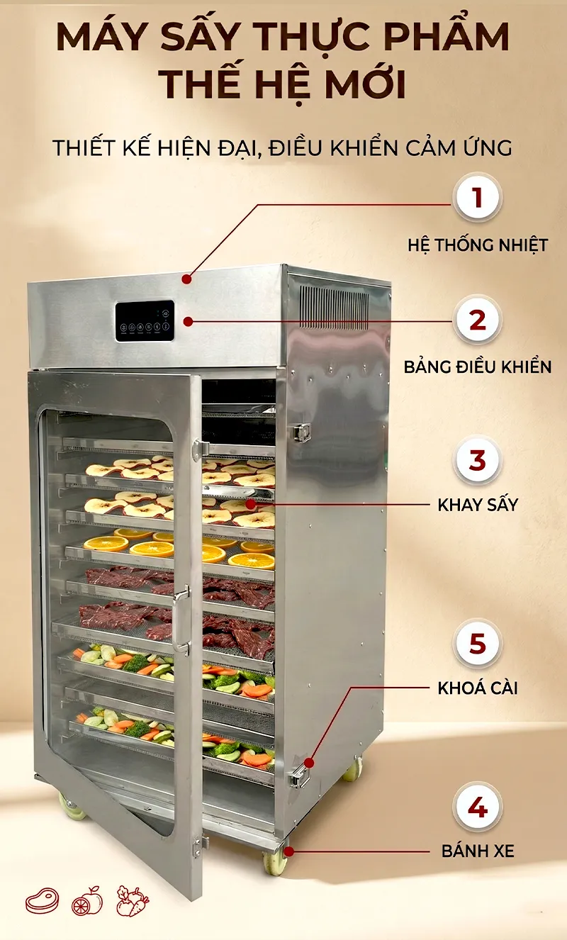 cau-tao-may-say-gia-dinh-10-khay-inox-binh-quan-group_result