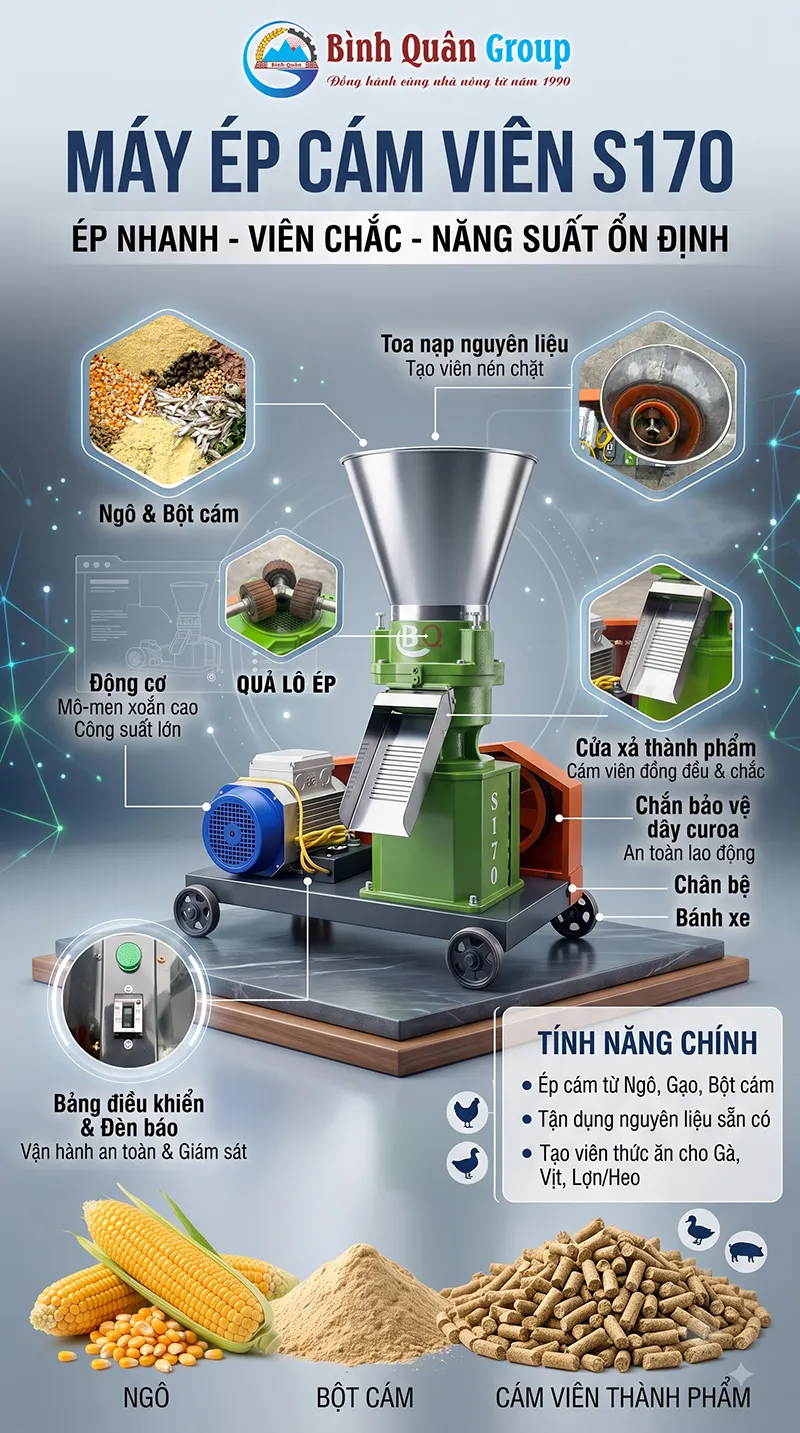 cau-tao-may-ep-cam-vien-s170-1-pha-binh-quan-group_result