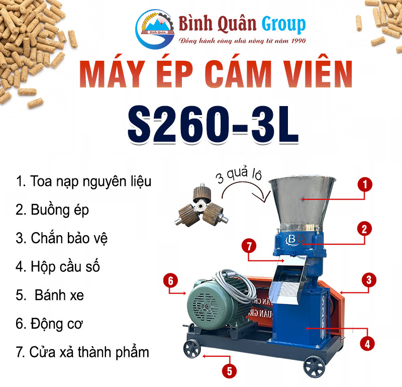 cau-tao-may-ep-cam-vien-s260-3L