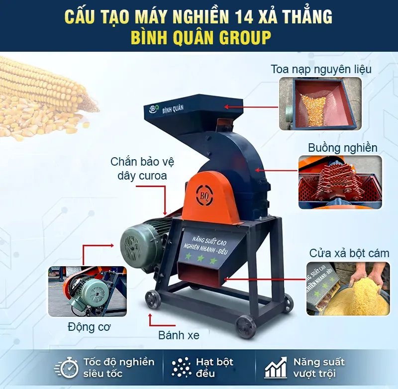 cau-tao-may-nghien-14-xa-thang-binh-quan-group_result