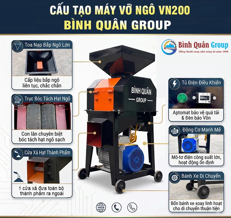cau-tao-may-vo-ngo-vn200-binh-quan-group_result