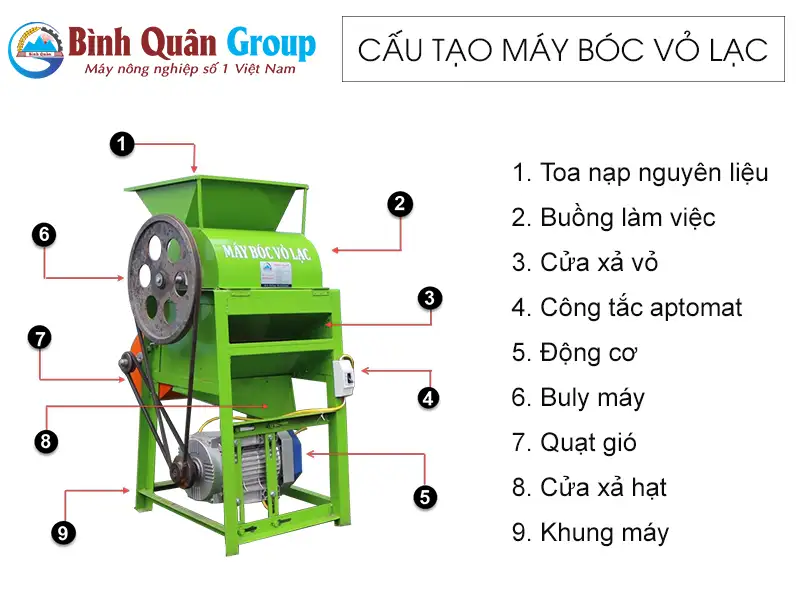 cau-tao-may-boc-vo-lac_result222