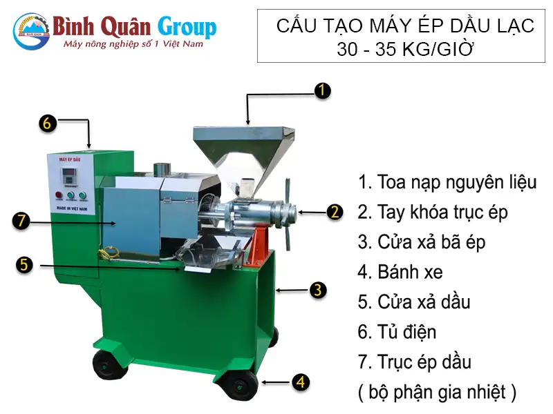 cau-tao-may-ep-dau_result222