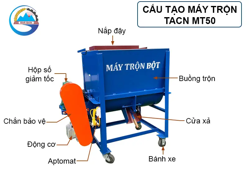 cau-tao-may-tron-thuc-an-chan-nuoi-50kg
