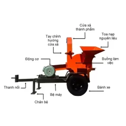 cau-tao-may-bam-canh_result