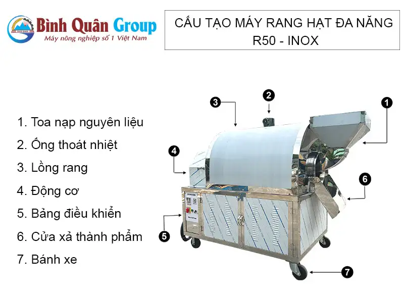 cau-tao-may-rang-hat-da-nang-r50-inox_result222
