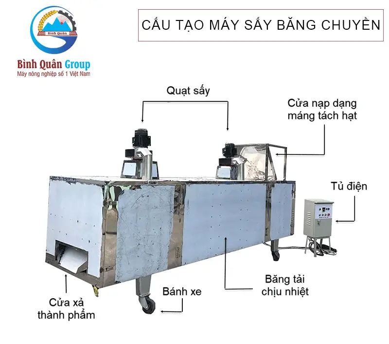 cau-tao-may-say-bang-tai_result222