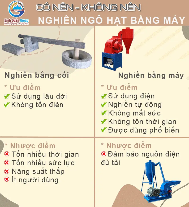 co-nen-nghien-ngo-hat-bang-may_result222