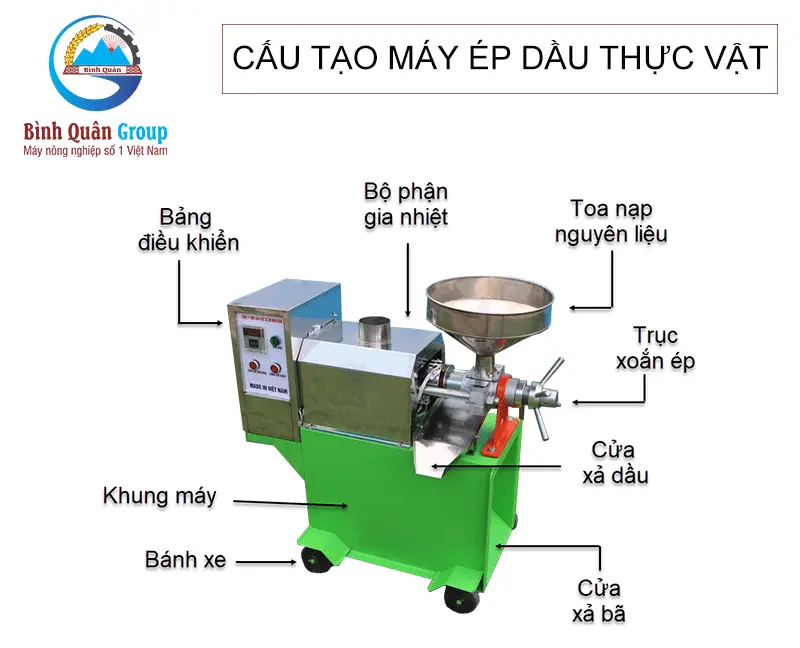 cau-tao-chi-tiet-may-ep-dau-thuc-vat_result222