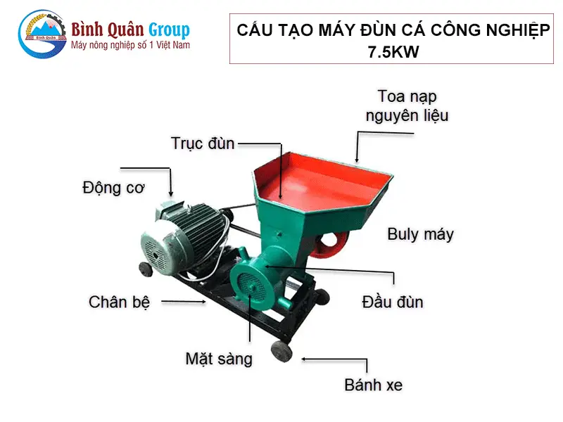 cau-tao-may-dun-ca_result222