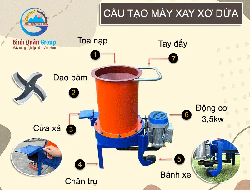 cau-tao-may-xay-xo-dua-1-pha_result222