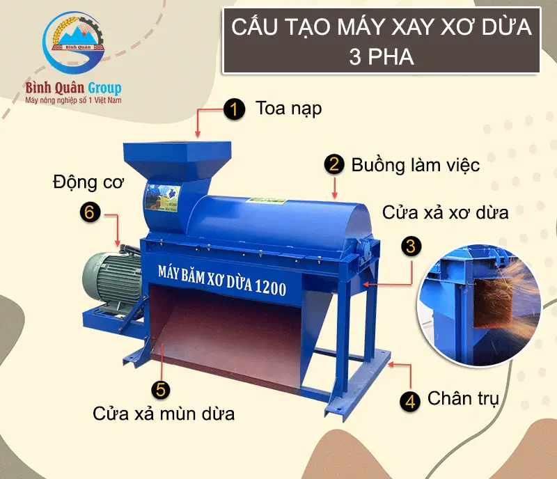 cau-tao-may-xay-xo-dua-3-pha_result222