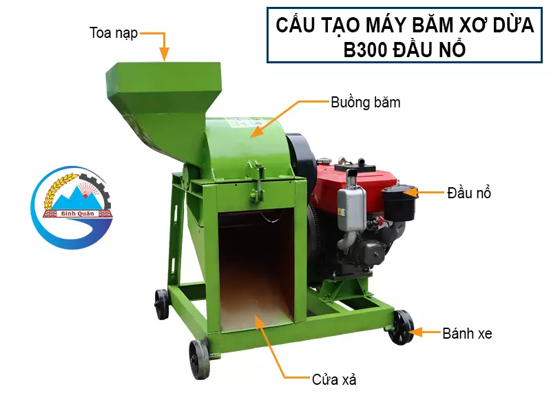 Cau-tao-may-bam-xo-dua-B300-dau-no
