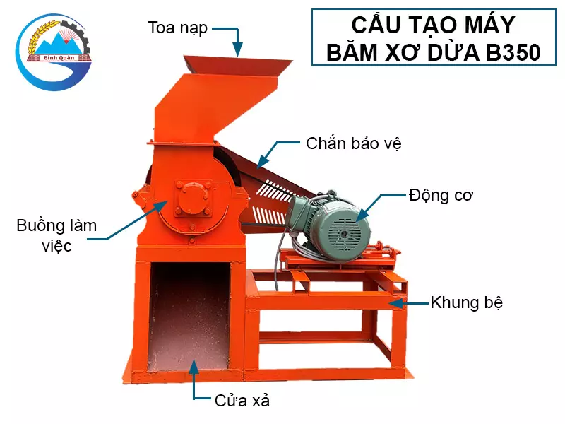 Cau-tao-may-bam-xo-dua-B350