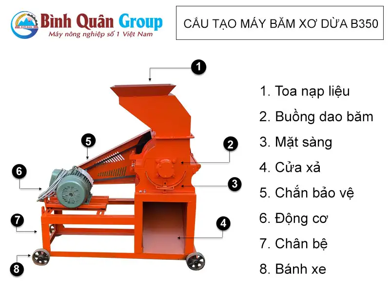 cau-tao-may-bam-xo-dua-b350_result222