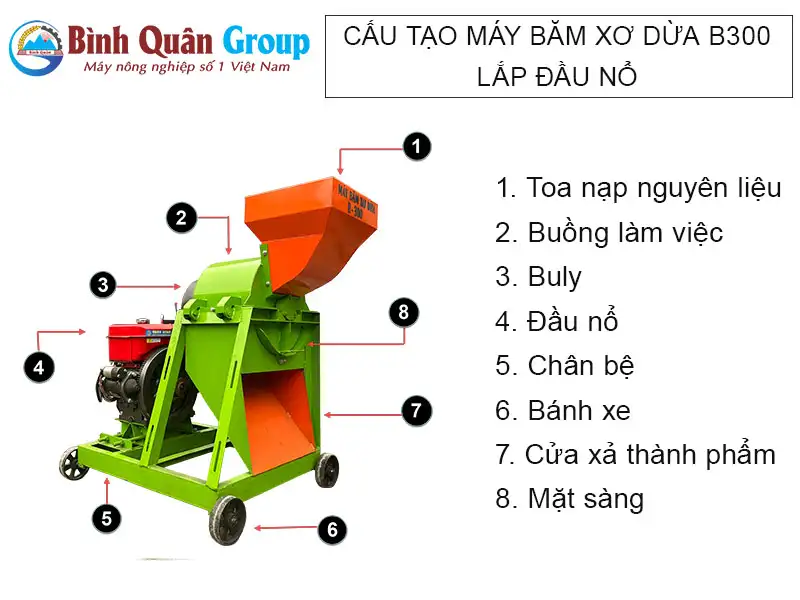 cau-tao-may-bam-xo-dua_result222