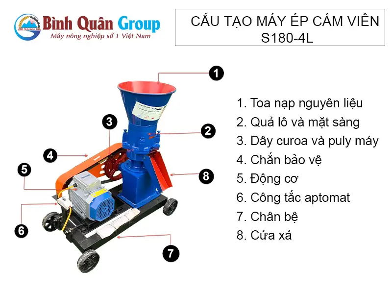 cau-tao-may-ep-cam-vien-s180-4l_result222