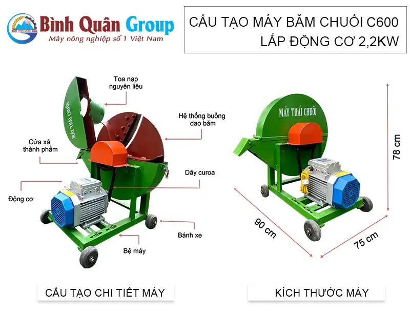 cau-tao-may-bam-chuoi-c600-binh-quan-group copy_result222