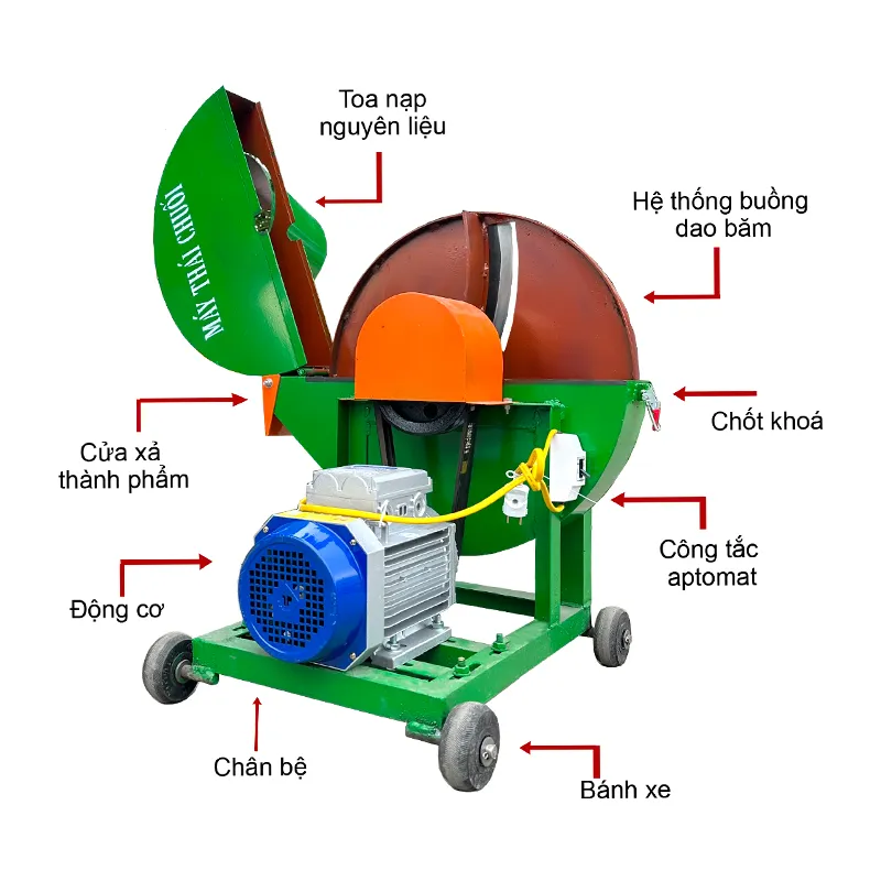 cau-tao-may-bam-chuoi-gia-dinh-c600_result