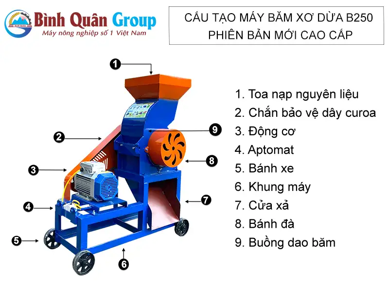 cau-tao-may-bam-xo-dua-b250-phien-ban-moi_result222