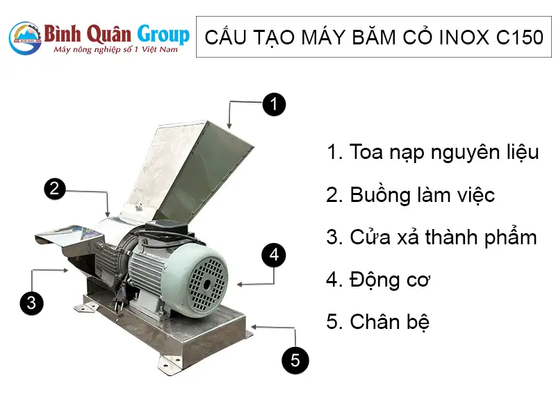 cau-tao-may-bam-co-inox-c150-binh-quan-group_result222