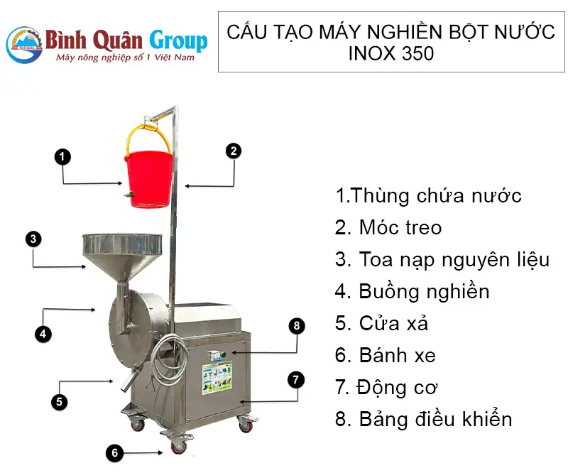 cau-tao-may-nghien-bot-nuoc-350-inox copy 2_result222