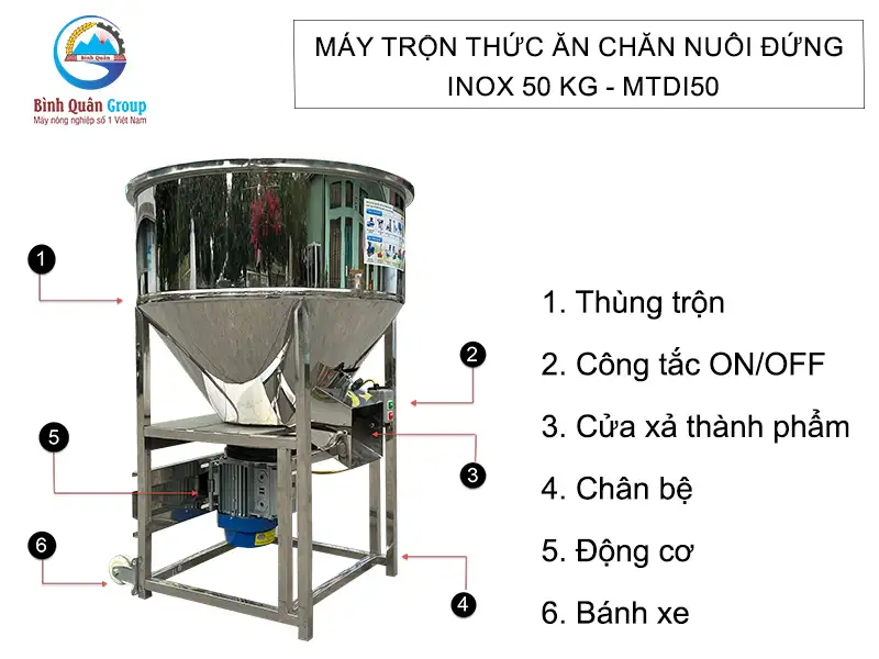 cau-tao-may-tron-dung-50kg copy_result222