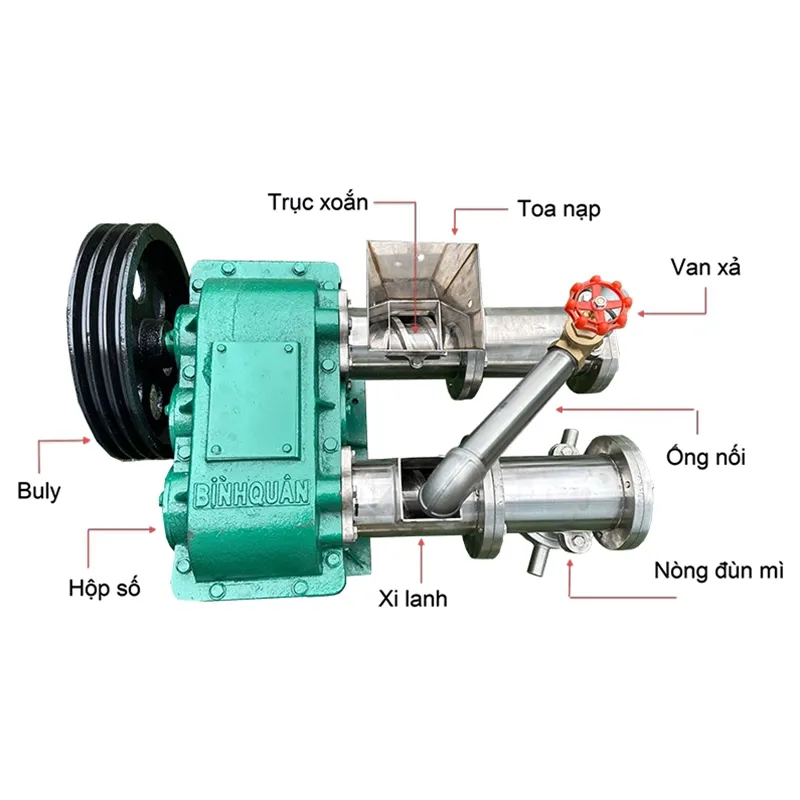 cau-tao-may-dun-mi-2-nong-inox_result