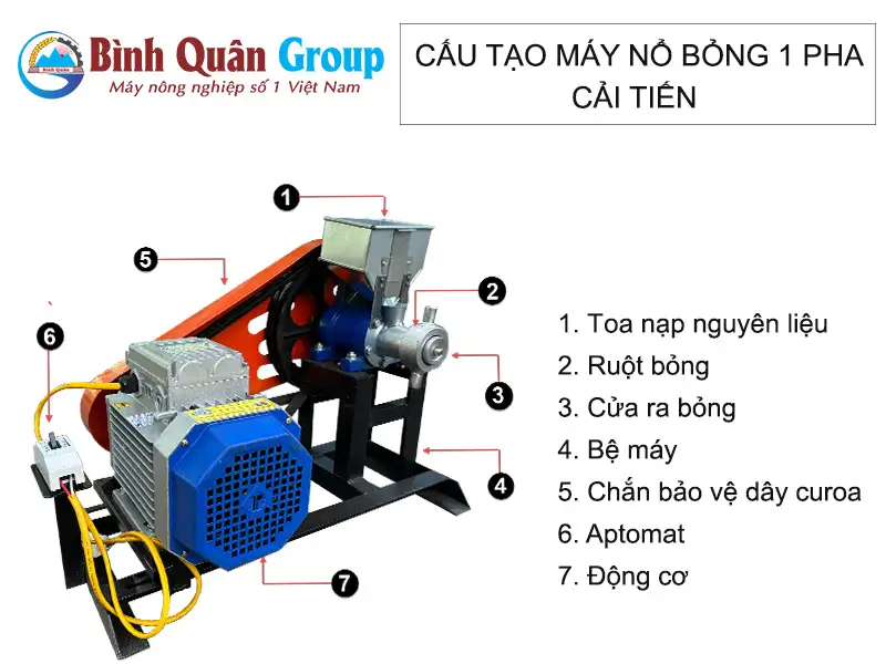 cau-tao-may-no-bong-1-pha-binh-quan-group_result222