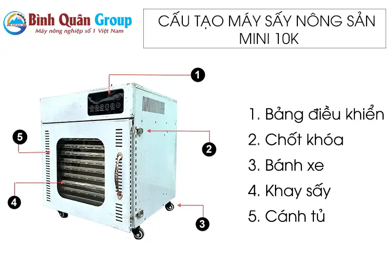 cau-tao-may-say-nong-san-10k_result222