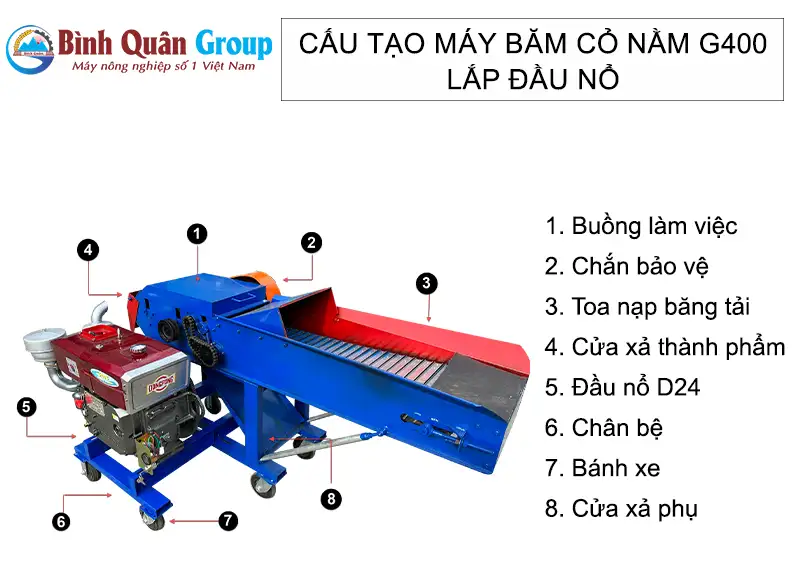 cau-tao-may-bam-co-nam-g400-dau-no_result222