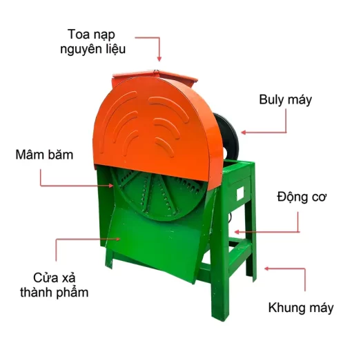 Máy bào sắn 750W - Ảnh 5
