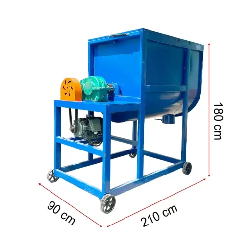 kich-thuoc-may-tron_result222