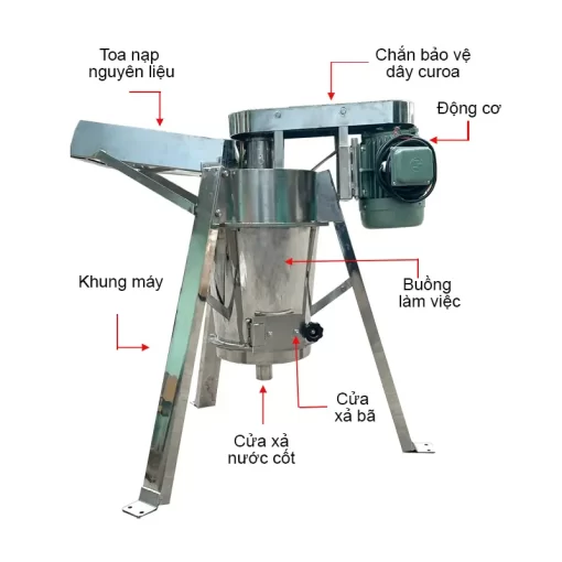 Máy xay ép nghệ liên hoàn inox - Ảnh 3