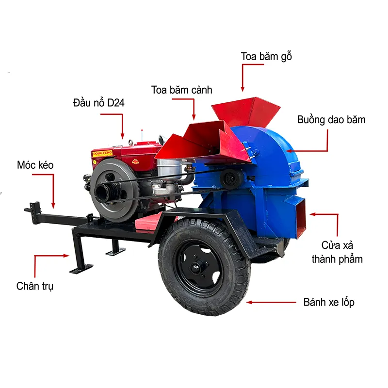 Máy băm gỗ đa năng 2T bệ kéo phiên bản mới - Ảnh 4