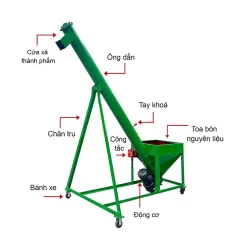 cau-tao-vit-tai_result