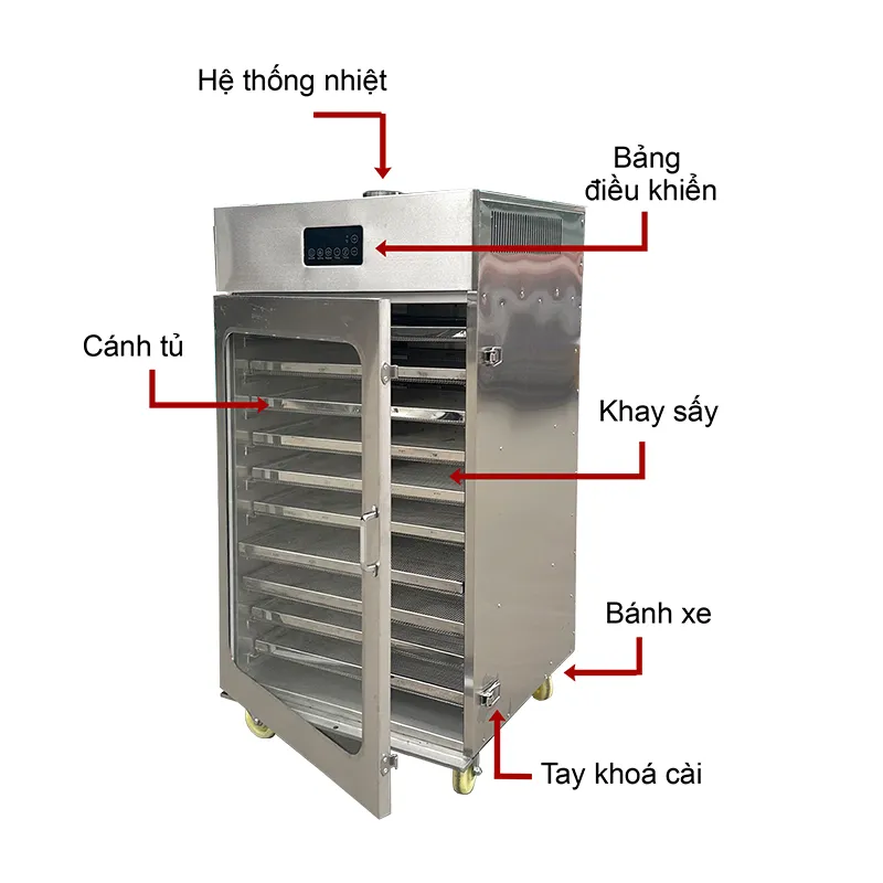 cau-tao-may-say-gia-dinh_result