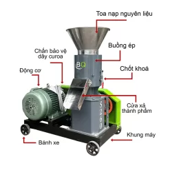 cau-tao-may-lam-cam-vien-s260-2l_result