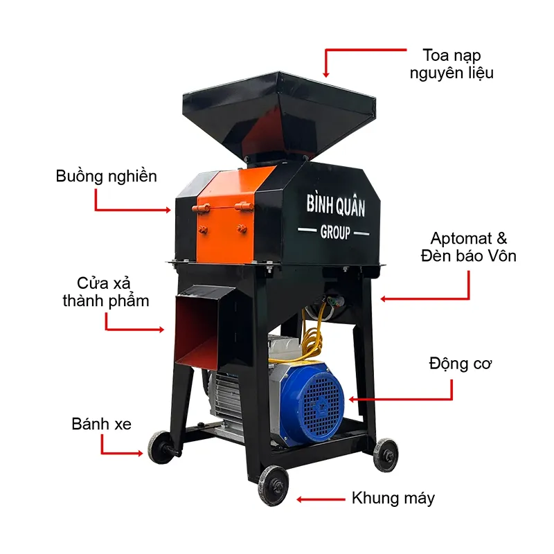 Máy vỡ ngô VN200 - Ảnh 4